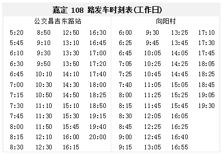 调整后线路走向站点示意图：
