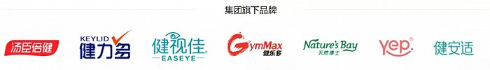 图 |汤臣倍健集团旗下品牌，来源汤臣倍健官网