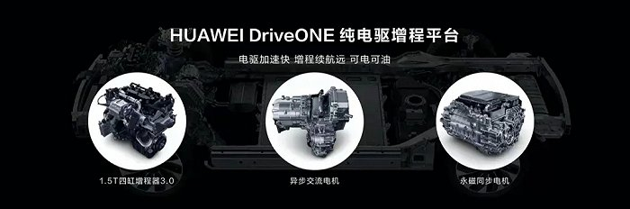 HUAWEI DriveONE纯电驱增程平台