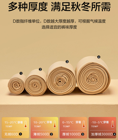 个别样品网页宣称截图