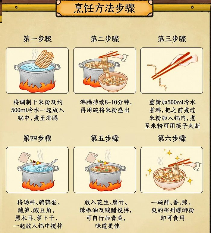 螺霸王螺蛳粉烹饪步骤，图片来源：螺霸王食品旗舰店