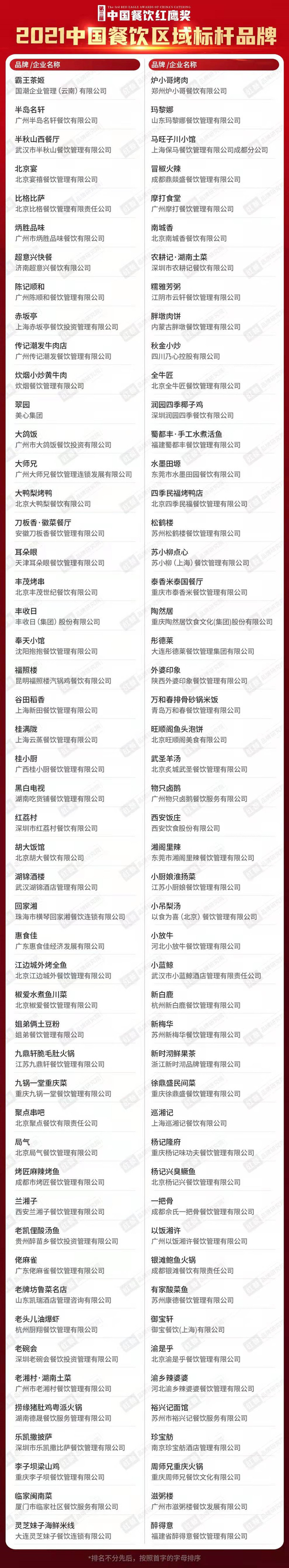 （主办方供图，央广网发）