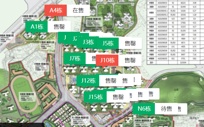 图片来源：链家网