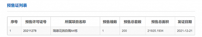 截图来源：广州市住房和城乡建设局官网