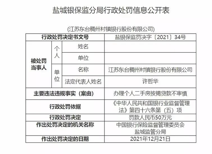 房产市场风云再起:东台中介业新机遇