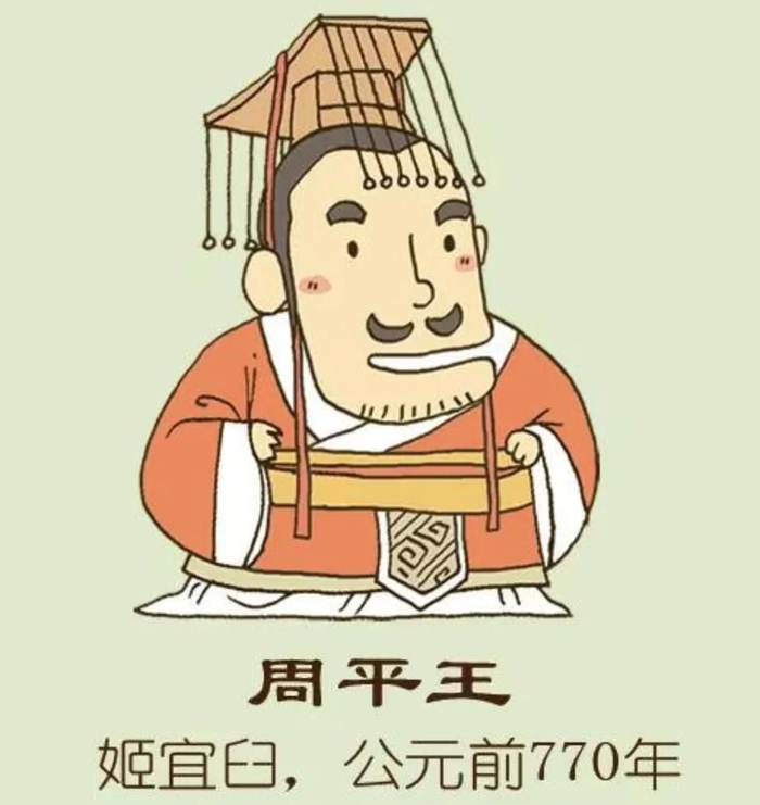 春秋：帝国黄昏之周平王的努力