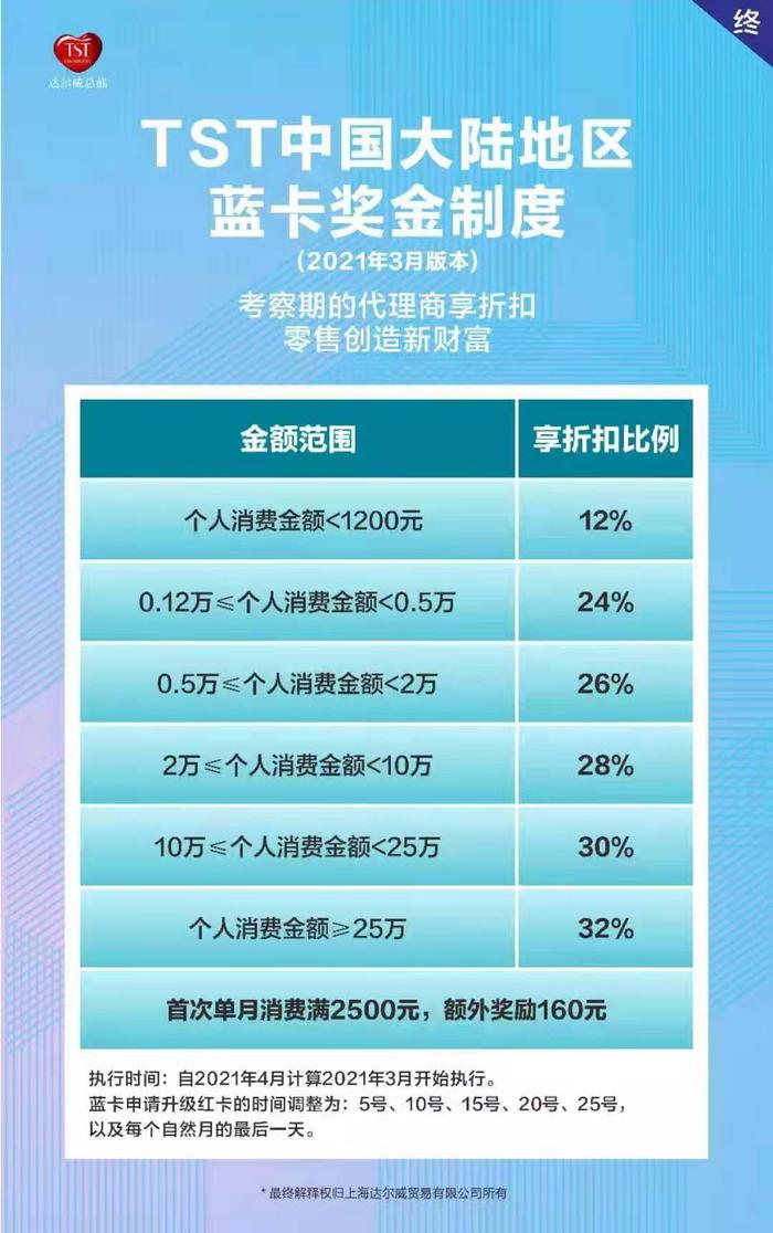 (TST庭秘密代理提供)