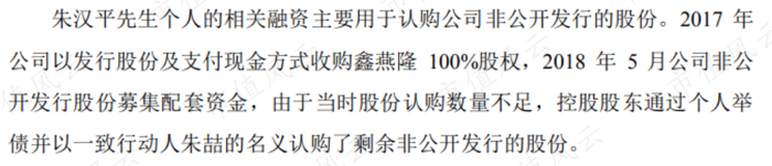 （来源：年报问询函）