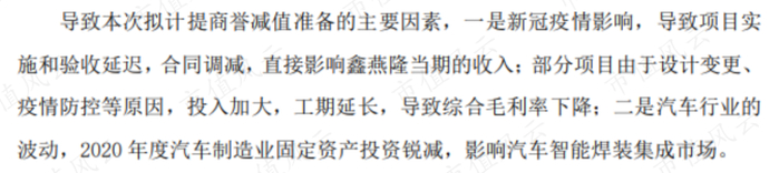 （来源：关注函回复）