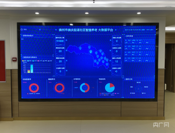 智慧养老平台系统崇州市委宣传部供图