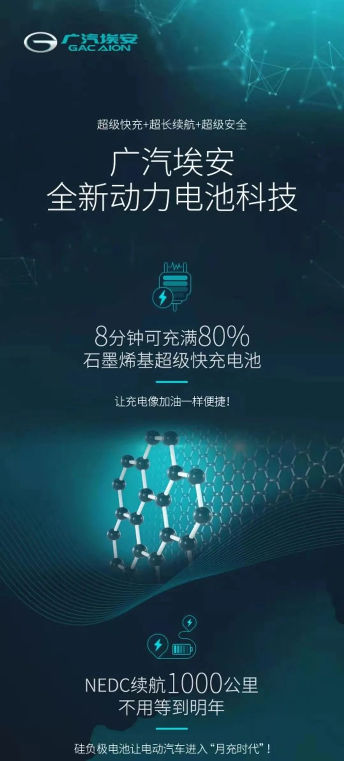 图片来自广汽埃安公众号。