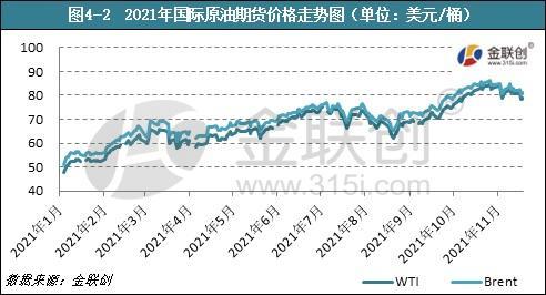 石油涨白银涨吗_白银与石油价格_石油价格上涨与白银的关系