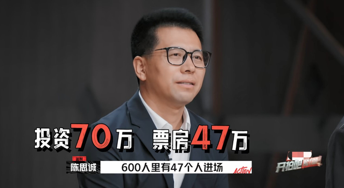影评人评分最高的郝杰，600个观众只有47人观看