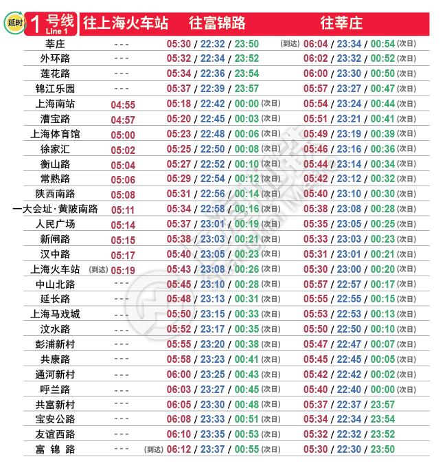 财经新闻时间表最新(财经新闻时间表最新消息)