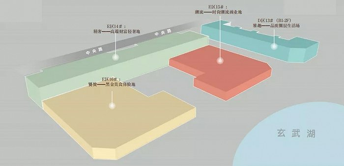 ▲业态规划示意图