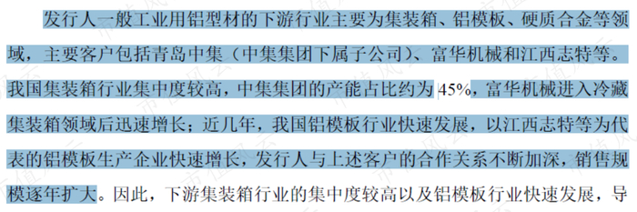 （来源：招股书）