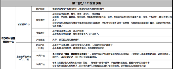 赵际亮整理的Excel表格。图源：受访者供图