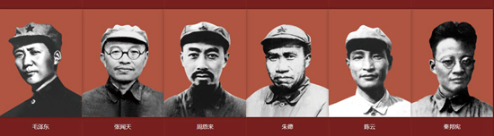    参加遵义会议的中央政治局委员。