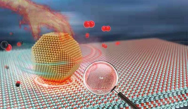 示意图：利用反应环境原子级调控催化剂活性界面结构 来源/浙江大学王勇课题组