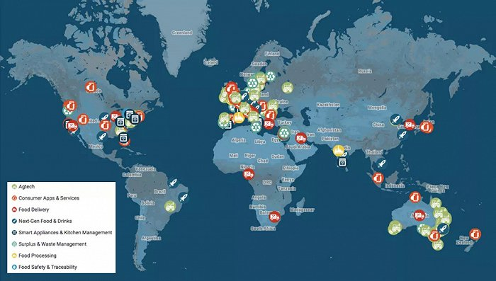 全球食品科技地图。图片来源：futurefoodtech.com