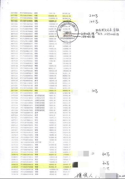 上海松江：松江警方侦破涉案金额高达千万诈骗案