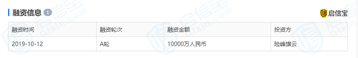 启信宝截图