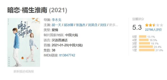 来源：豆瓣网页截图。