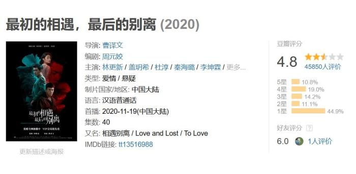 来源：豆瓣网页截图。