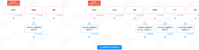 启信宝截图