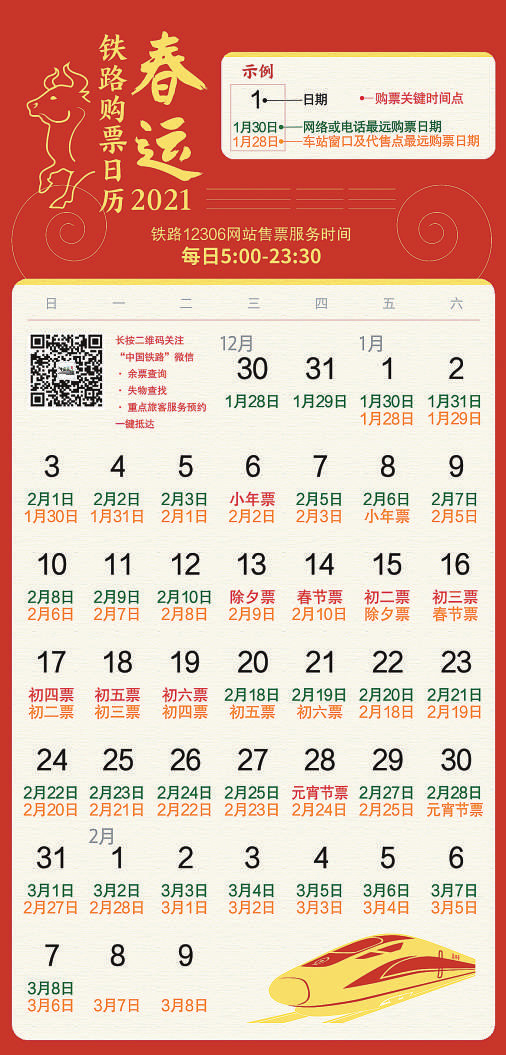 图源：中国铁路微博