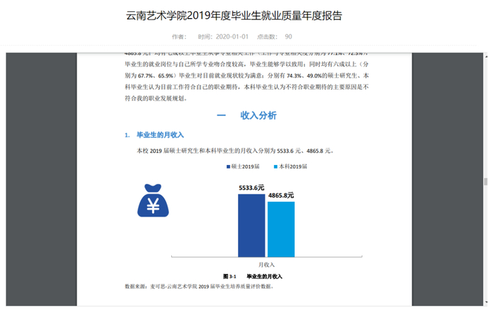 截图自云南艺术学院官网