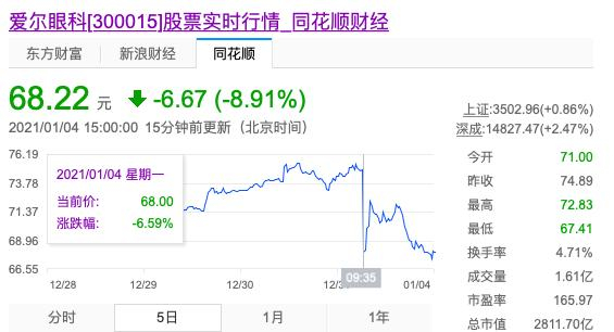 图片来源：网络截图