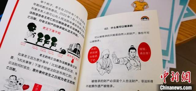 图为漫画《民法典》部分章节。 魏建军 摄