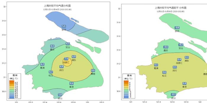 入冬以来上海究竟冷不冷 专家 现在说 冷冬 为时尚早 手机新浪网