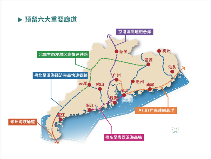 预留六大重要交通廊道，《广东省国土空间规划（2020—2035年）》