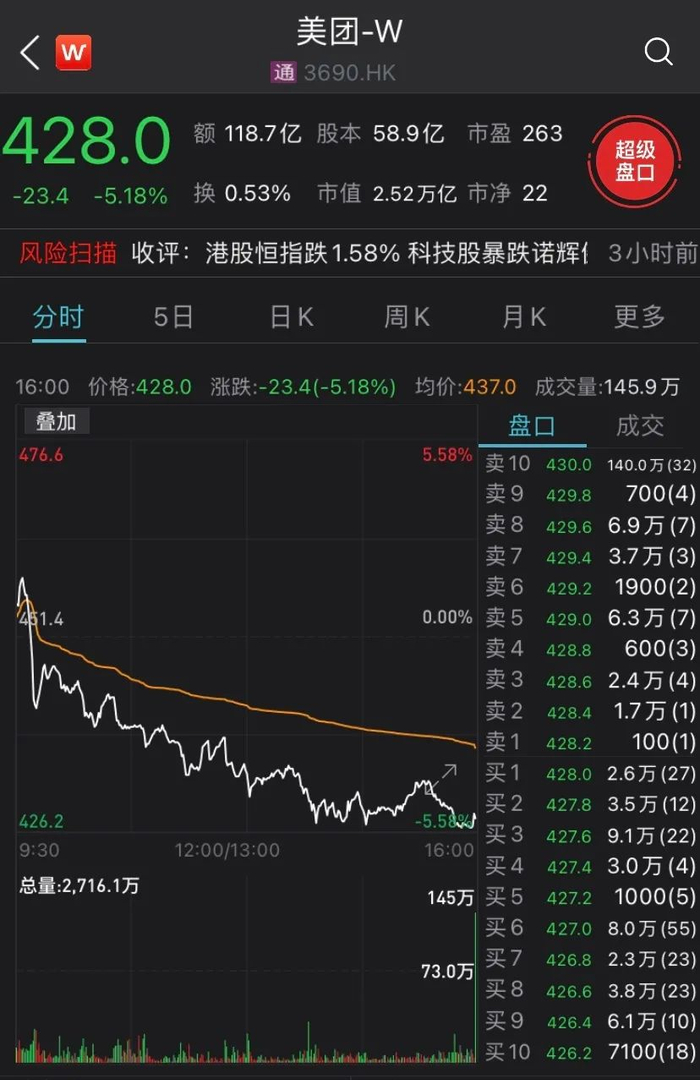 （图片来源：Wind金融终端App）