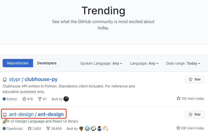 Ant Design 被删代码已恢复，现登顶 GitHub Trending Top 2__财经头条__新浪财经