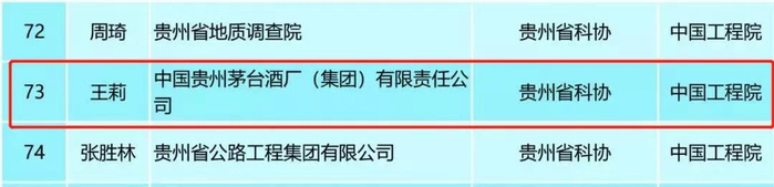 图片来源：贵州茅台微信公众号