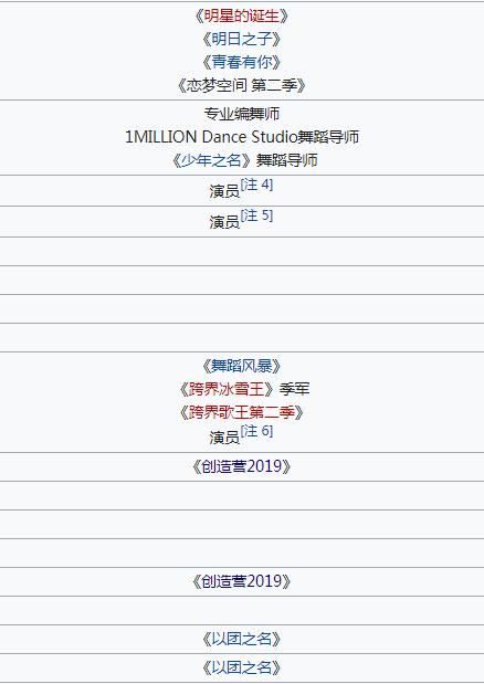 很多艺人都参加过多档选秀节目