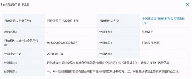 建行甘肃分行罚金不少进西北区域银行处罚榜 行长宋涛重视吗