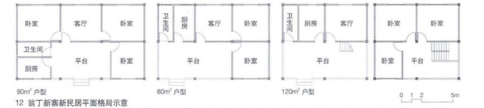 翁丁新村民居平面图。唐黎洲余穆（2017） 图