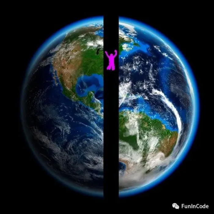 地球隧道Credit: FunInCode