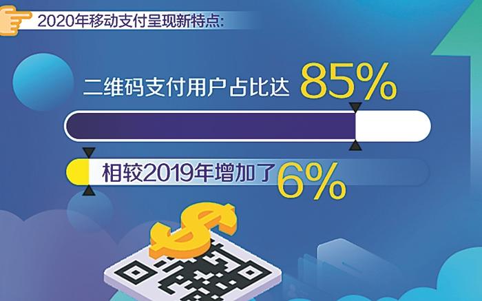 移动支付安全_移动支付中的安全问题_移动支付安全
