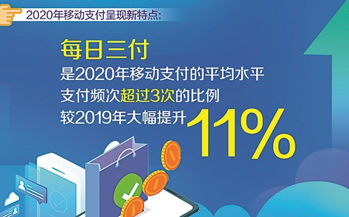 移动支付安全_移动支付中的安全问题_移动支付安全