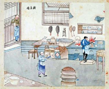 旧时厨房，灶的墙壁上方设有神坛，用于祭祀灶神。图自《北京风俗图谱》一书