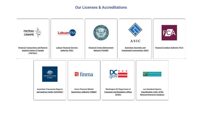 &nbsp;（图片来源：GIB官网）