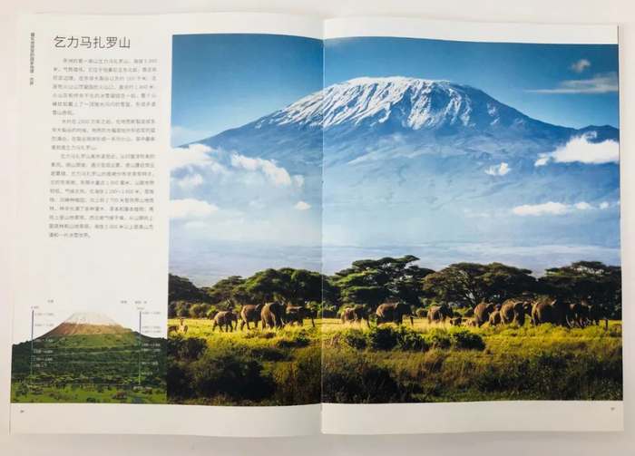 ▲非洲最高的山峰乞力马扎罗山