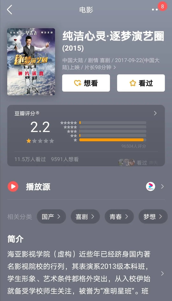 因评分太低而把豆瓣告上法院的电影