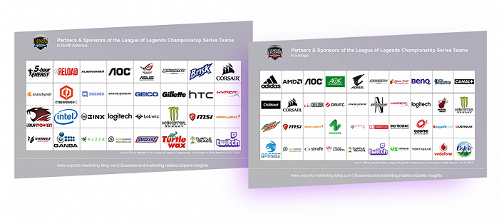 esportssponsorship