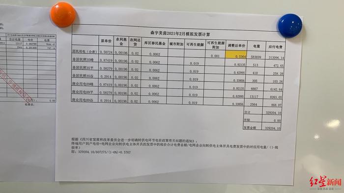 温江区住建局已责成该小区物业公司必须按照国家发改委规定的标准收取电费，不得擅自提高价格。